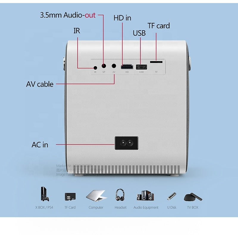 HD portable projector 1080P