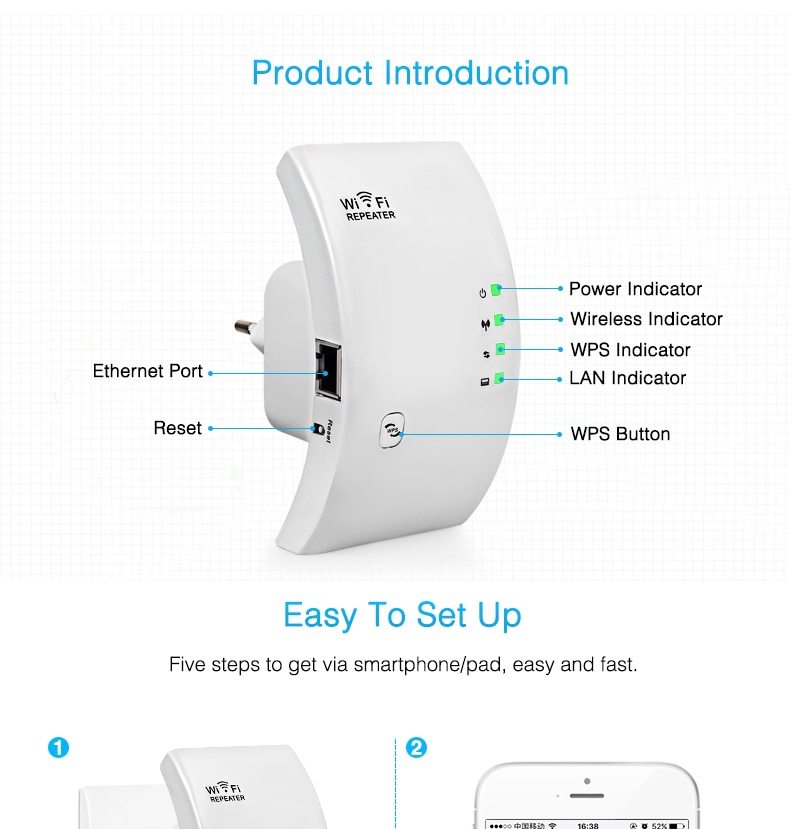 Wifi-repeater 