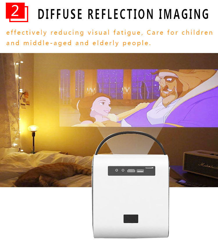 HD draagbare projector 1080P