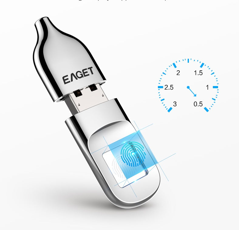 Vingerafdruk-encryptie U-schijf