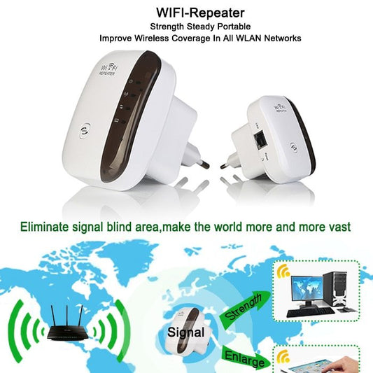 Draadloze WiFi-repeater WiFi-bereikvergroter