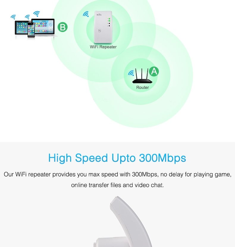 Wifi-repeater 