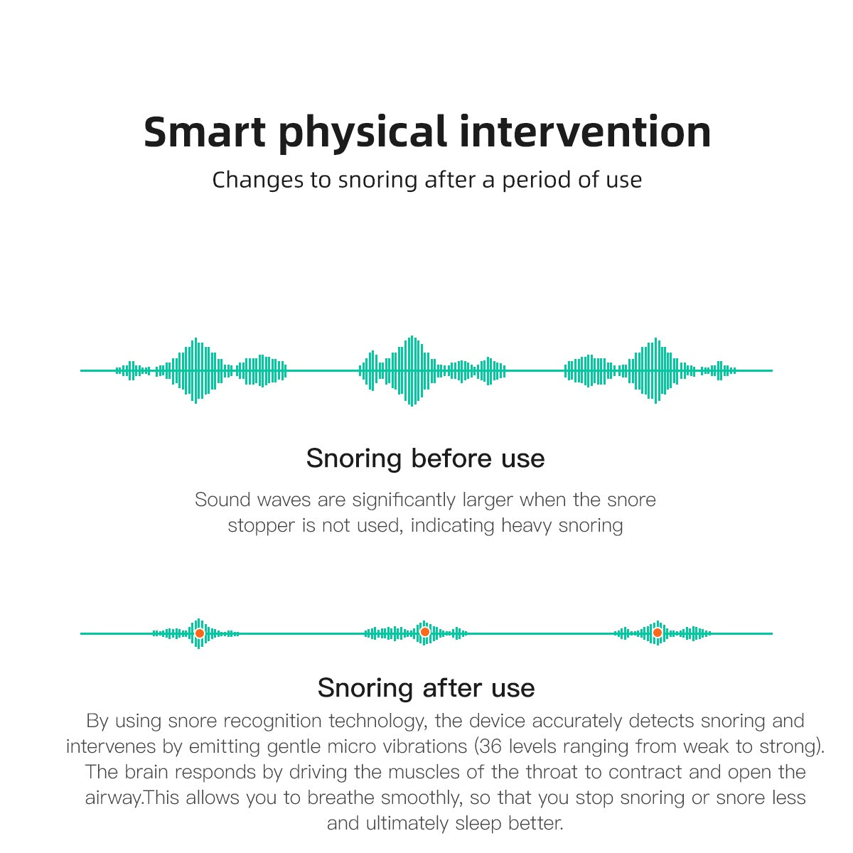 Bluetooth Anti-snoring Device Charge