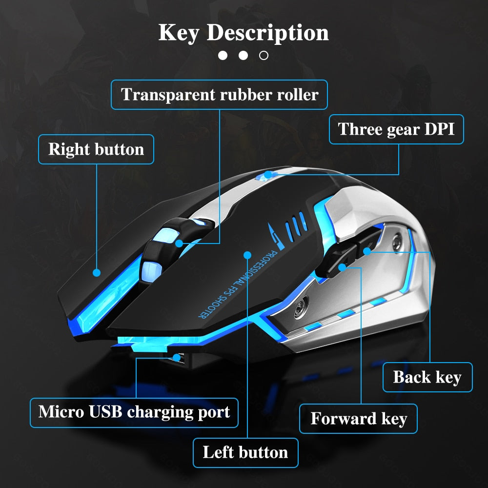 Dual-mode Wireless Gaming Mouse