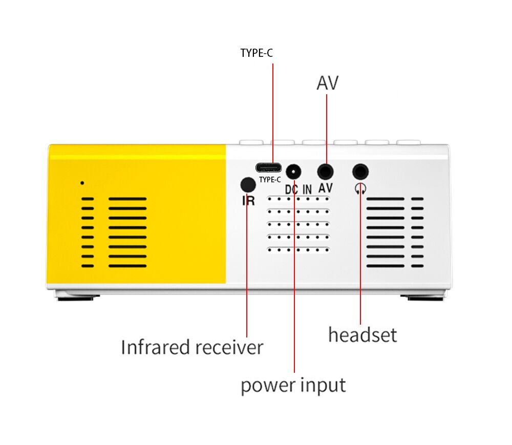 Mini LED-projector