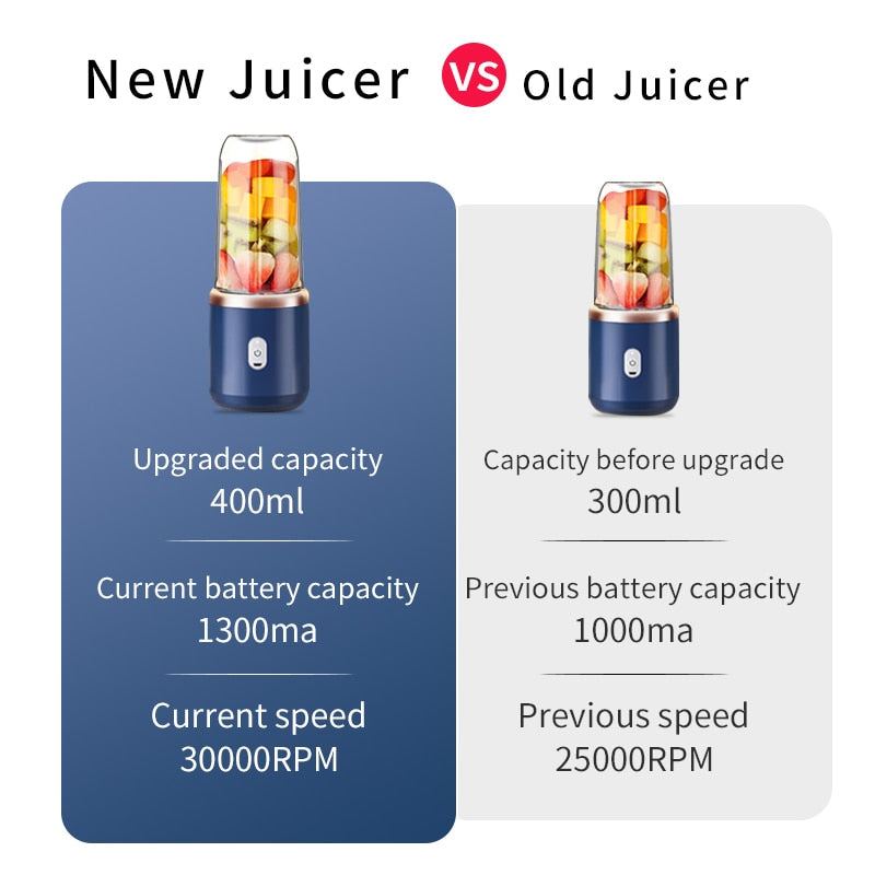 Portable Juicer Cup 6 Blades