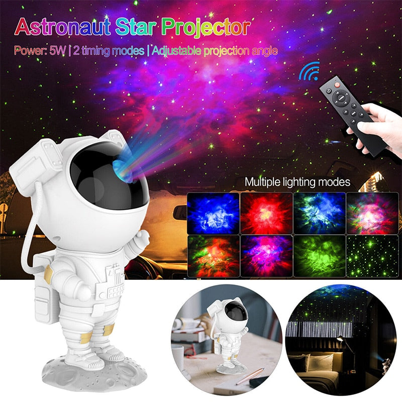 Nieuwe astronautenprojector